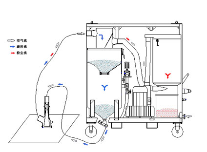 JZR-1DH   結構原理圖.jpg