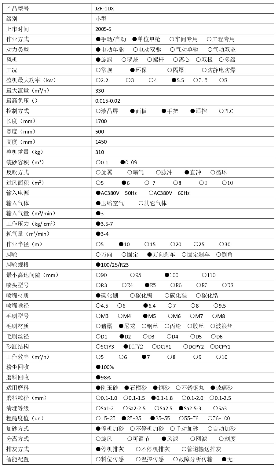 JZR-1DX  技術參數 - 集004_page-0001.jpg