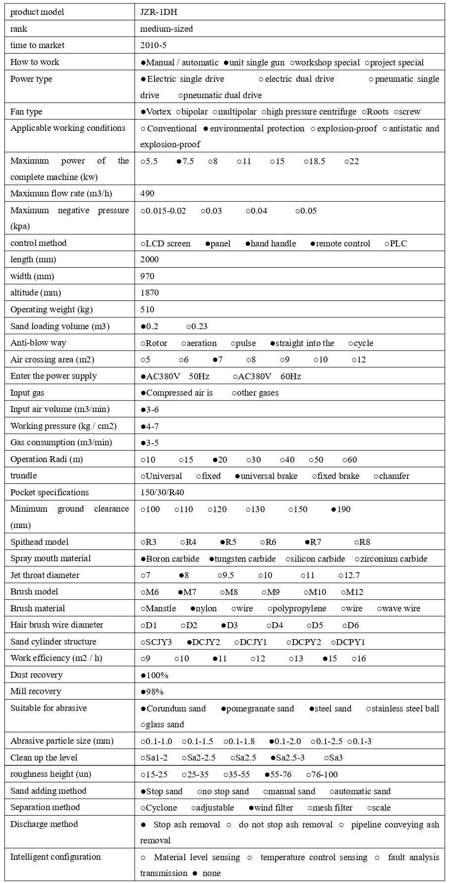 1741415557633119.jpg JZR-1DH 技術參數 - 集_1_1_translate_20250308141841_page-0001.jpg
