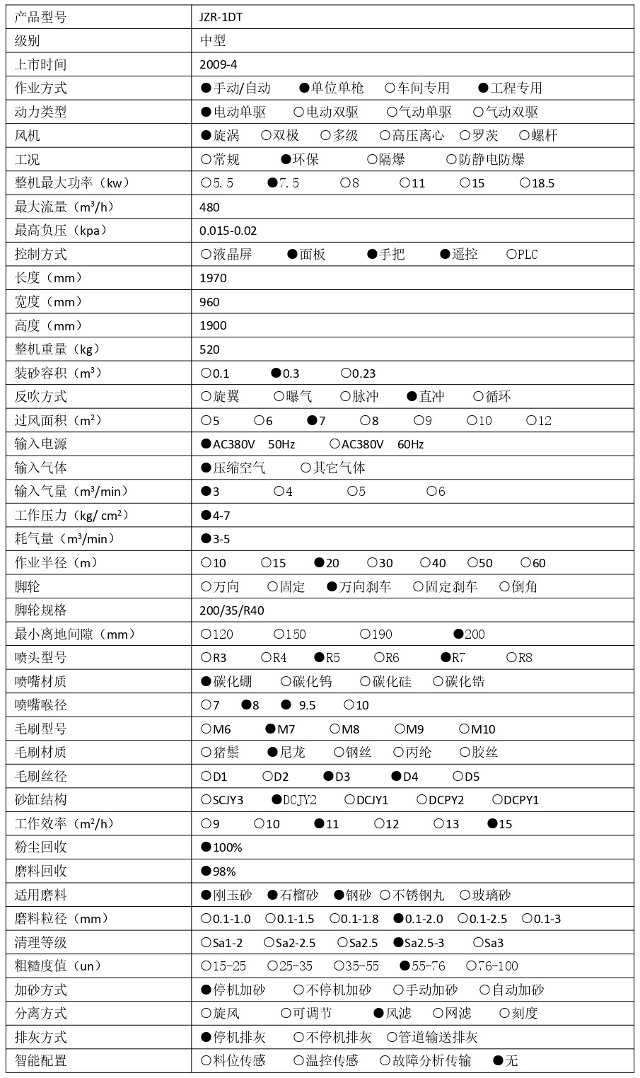 JZR-1DT  技術參數 - 集_page-0001.jpg