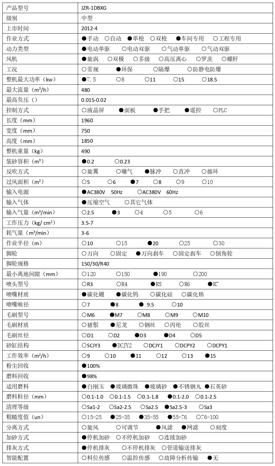 JZR-1DBXG  技術參數 - 集_page-0001.jpg