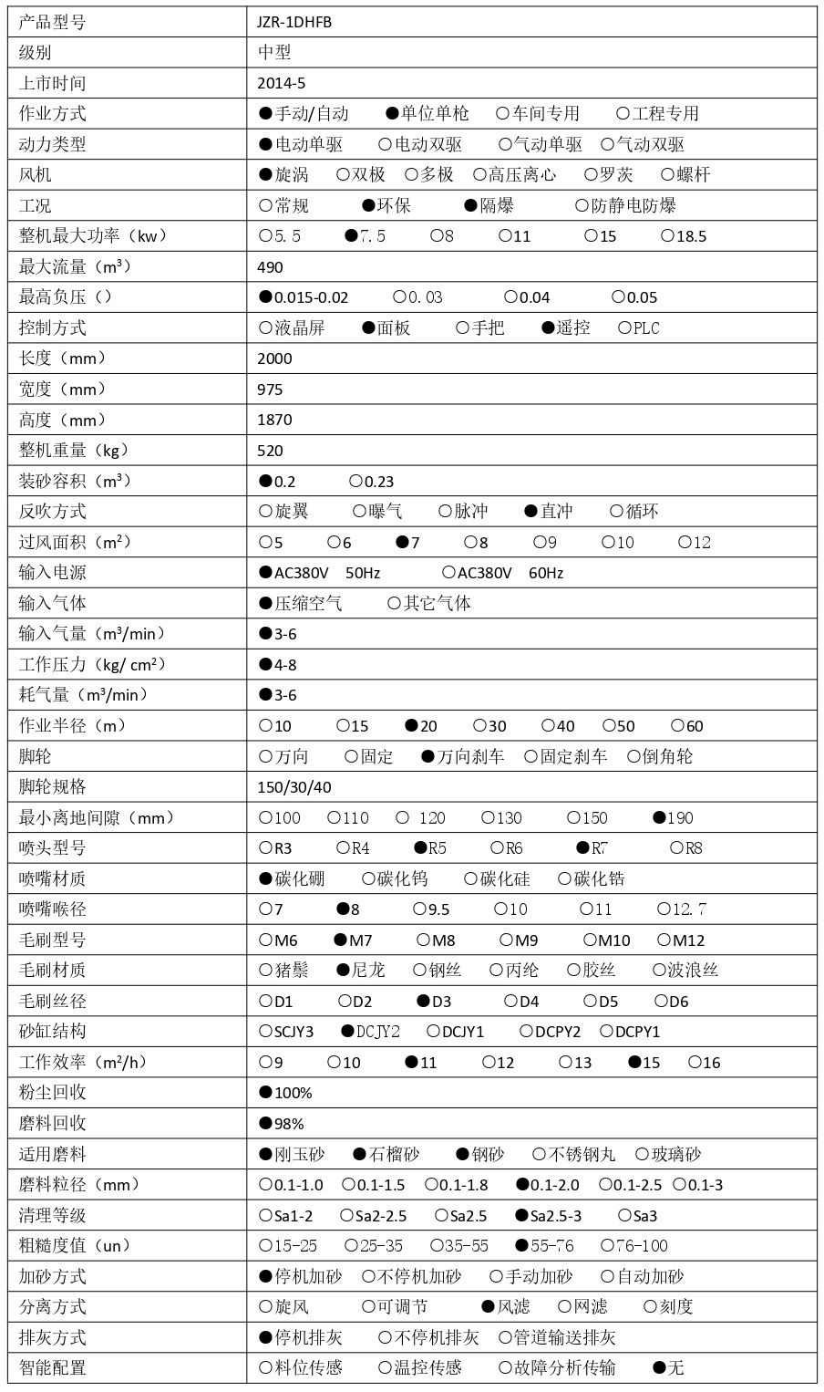 JZR-1DHFB  技術參數 - 集_page-0001.jpg