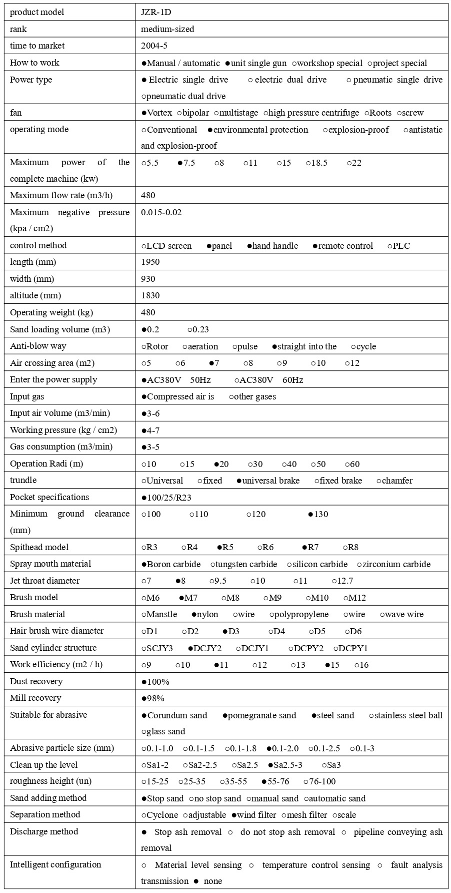 1741588332352007.jpg JZR-1D 技術(shù)參數(shù) - 集_1_1_translate_20250310142245_page-0001.jpg