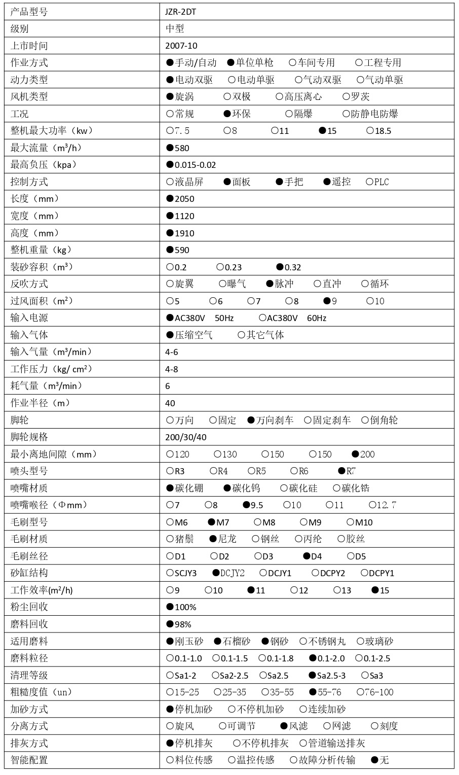 JZR-2DT 技術參數 - 集_page-0001.jpg