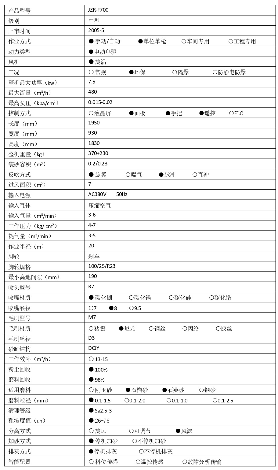 JZR-F700  技術參數 - 集(1)_page-0001.jpg