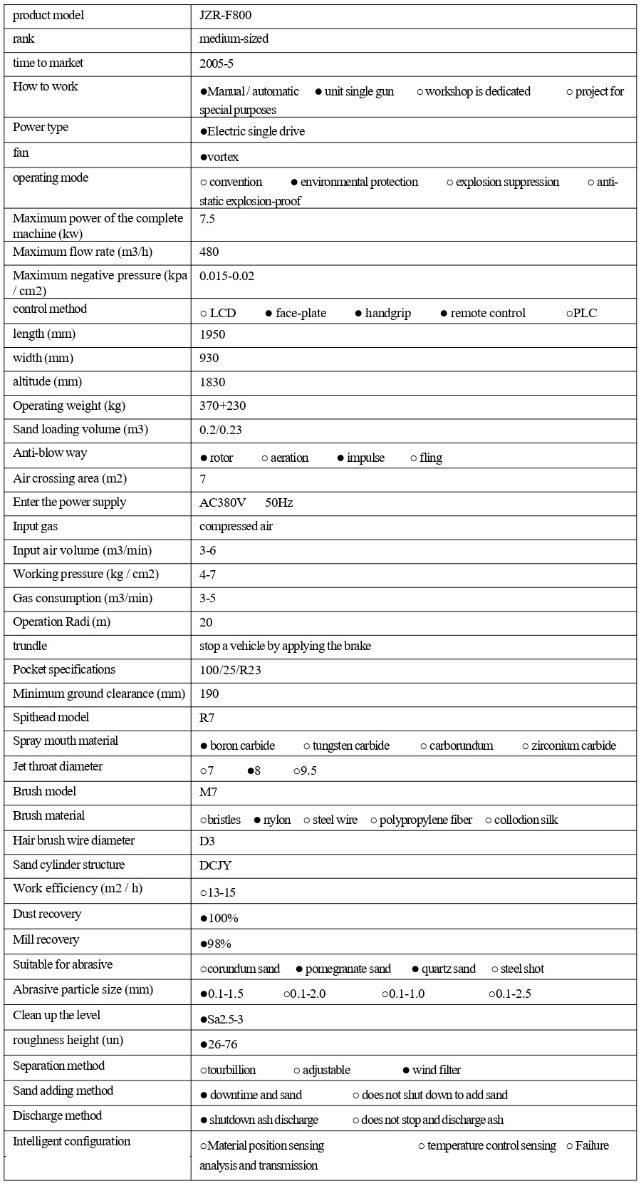 1741594954516723.jpg JZR-F800 技術參數 - 集(1)_1_1_translate_20250310161520_page-0001.jpg