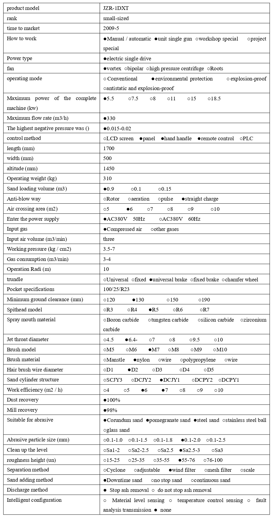 1741657159407025.jpg JZR-1DXT 技術參數 - 集_1_1_translate_20250311093016_page-0001.jpg